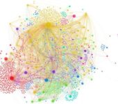 ¿Desde dónde miramos la realidad social en un contexto de cambio?
