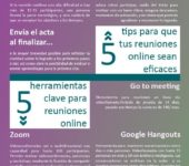 Herramientas digitales para la participación online