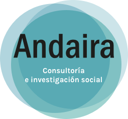 Andaira